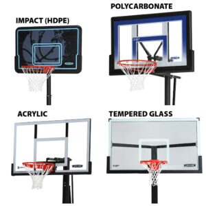 Perfect Basketball Backboards for High School Courts in 2024